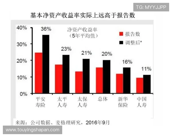 掌握英皇滚球盘的趋势分析技巧让你在激烈竞争中占据优势位置 掌握英皇滚球盘的趋势分析技巧让你在激烈竞争中占据优势位置